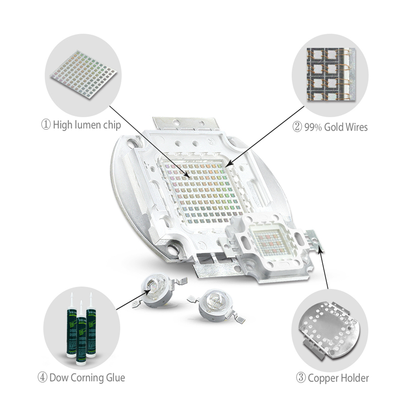 10W/20W/30W/50W/100W UV LED COB Chip, High Power Ultraviolet DIY Light Chip 10W/20W/30W/50W/100W UV LED COB Chip, High Power Ultraviolet DIY Light Chip